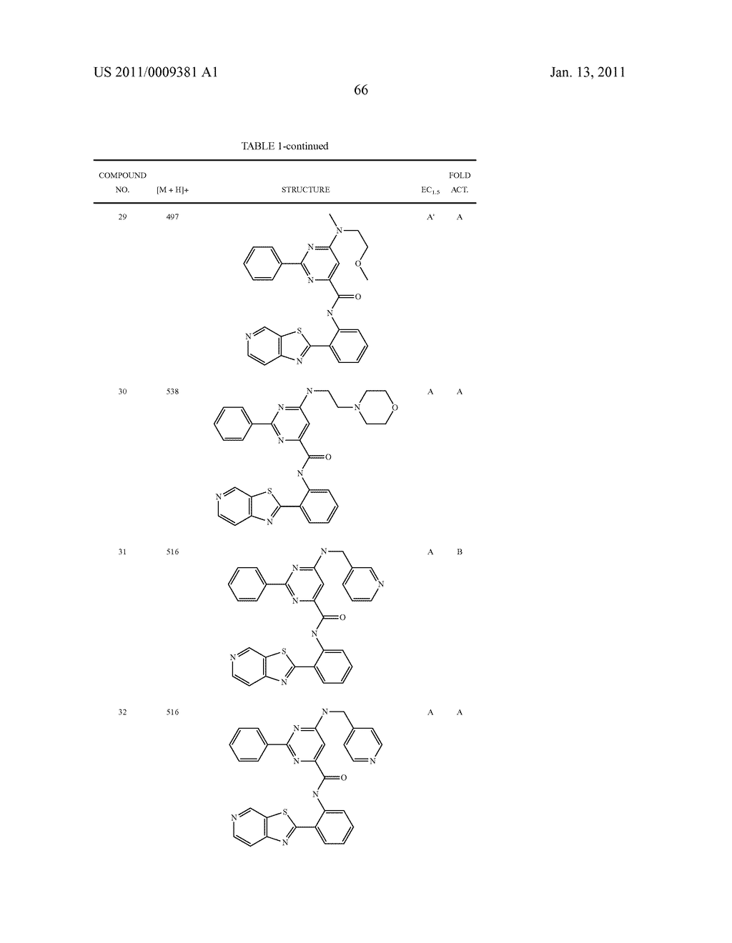SOLUBILIZED THIAZOLOPYRIDINES - diagram, schematic, and image 67