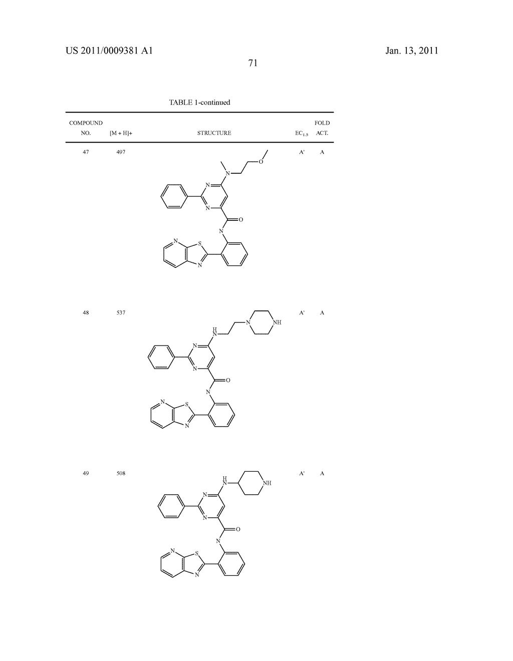 SOLUBILIZED THIAZOLOPYRIDINES - diagram, schematic, and image 72