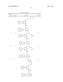 SOLUBILIZED THIAZOLOPYRIDINES diagram and image