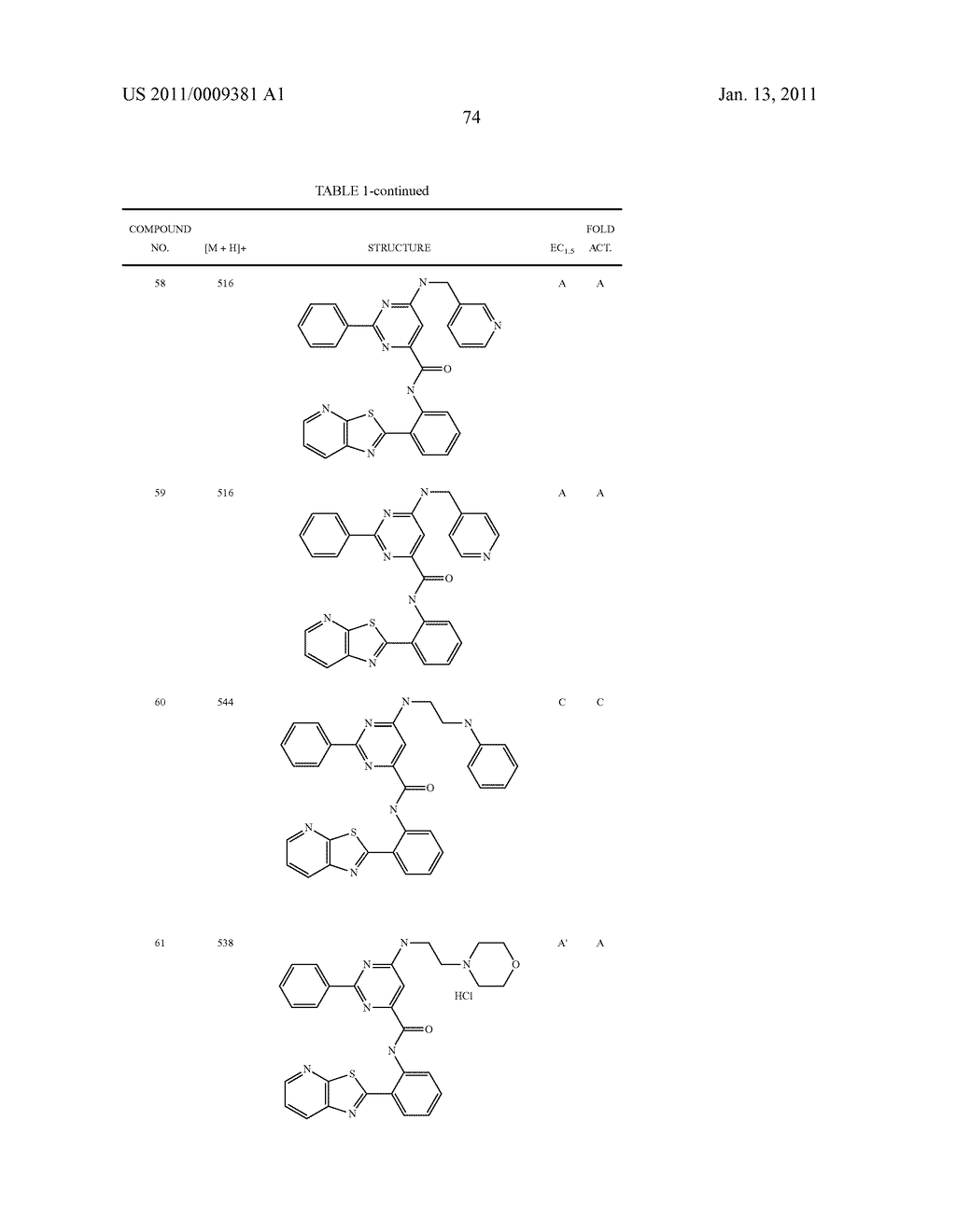 SOLUBILIZED THIAZOLOPYRIDINES - diagram, schematic, and image 75