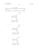 SOLUBILIZED THIAZOLOPYRIDINES diagram and image