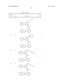 SOLUBILIZED THIAZOLOPYRIDINES diagram and image