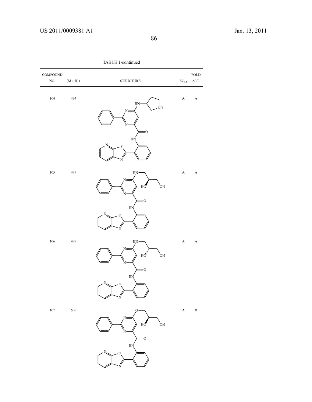 SOLUBILIZED THIAZOLOPYRIDINES - diagram, schematic, and image 87