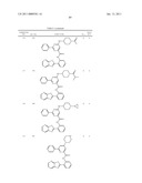 SOLUBILIZED THIAZOLOPYRIDINES diagram and image