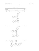 SOLUBILIZED THIAZOLOPYRIDINES diagram and image