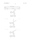 SOLUBILIZED THIAZOLOPYRIDINES diagram and image