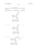 SOLUBILIZED THIAZOLOPYRIDINES diagram and image