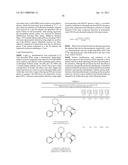 FURO[3, 2-B] PYRR0L-3-0NES AS CATHESPIN S INHIBITORS diagram and image