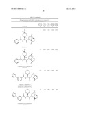 FURO[3, 2-B] PYRR0L-3-0NES AS CATHESPIN S INHIBITORS diagram and image