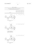 FURO[3, 2-B] PYRR0L-3-0NES AS CATHESPIN S INHIBITORS diagram and image