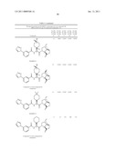 FURO[3, 2-B] PYRR0L-3-0NES AS CATHESPIN S INHIBITORS diagram and image