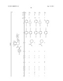 TETRAHYDROQUINOXALINE UREA DERIVATIVES, THEIR PREPARATION AND THEIR THERAPEUTIC APPLICATION diagram and image