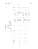 TETRAHYDROQUINOXALINE UREA DERIVATIVES, THEIR PREPARATION AND THEIR THERAPEUTIC APPLICATION diagram and image