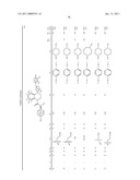 TETRAHYDROQUINOXALINE UREA DERIVATIVES, THEIR PREPARATION AND THEIR THERAPEUTIC APPLICATION diagram and image