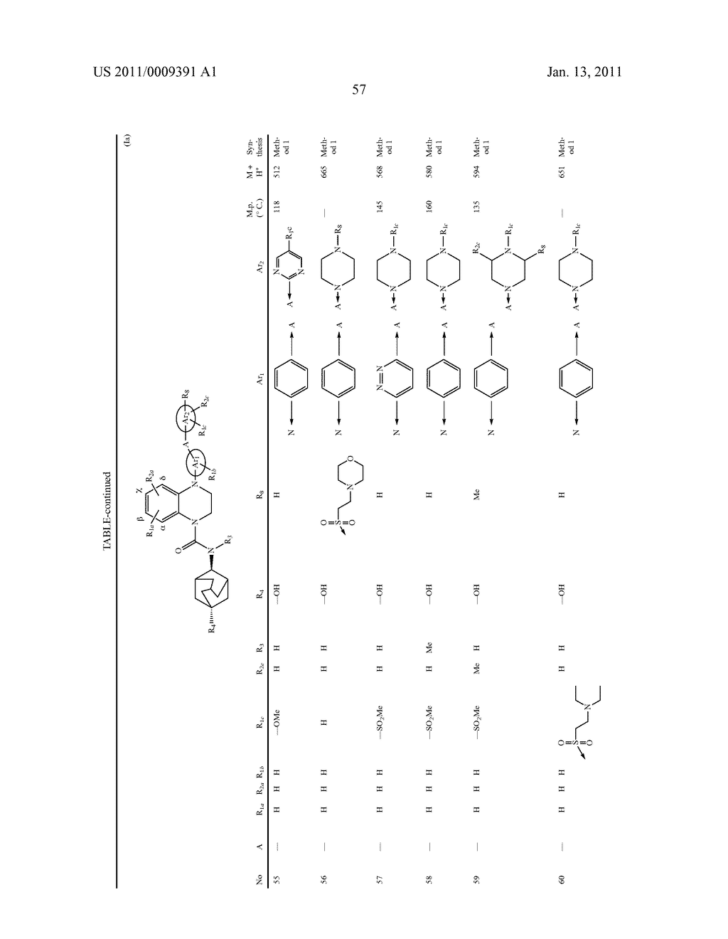 TETRAHYDROQUINOXALINE UREA DERIVATIVES, THEIR PREPARATION AND THEIR THERAPEUTIC APPLICATION - diagram, schematic, and image 58