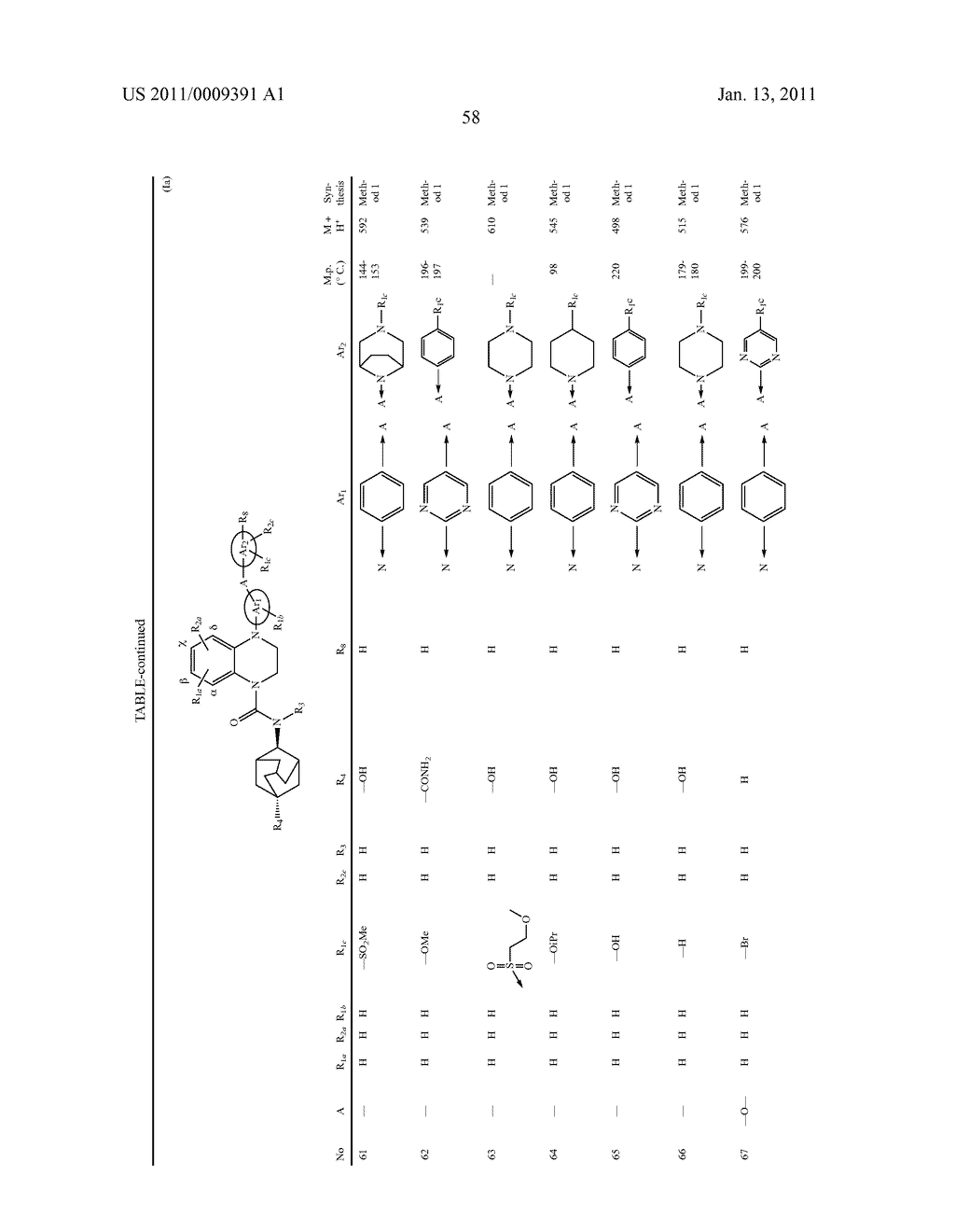 TETRAHYDROQUINOXALINE UREA DERIVATIVES, THEIR PREPARATION AND THEIR THERAPEUTIC APPLICATION - diagram, schematic, and image 59