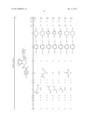 TETRAHYDROQUINOXALINE UREA DERIVATIVES, THEIR PREPARATION AND THEIR THERAPEUTIC APPLICATION diagram and image