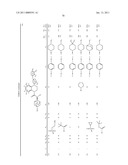 TETRAHYDROQUINOXALINE UREA DERIVATIVES, THEIR PREPARATION AND THEIR THERAPEUTIC APPLICATION diagram and image