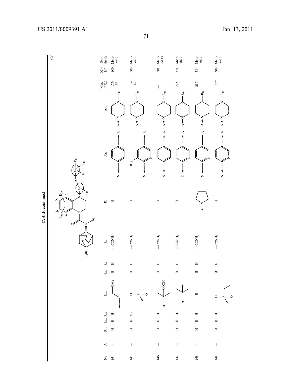 TETRAHYDROQUINOXALINE UREA DERIVATIVES, THEIR PREPARATION AND THEIR THERAPEUTIC APPLICATION - diagram, schematic, and image 72