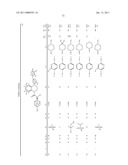 TETRAHYDROQUINOXALINE UREA DERIVATIVES, THEIR PREPARATION AND THEIR THERAPEUTIC APPLICATION diagram and image