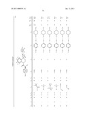 TETRAHYDROQUINOXALINE UREA DERIVATIVES, THEIR PREPARATION AND THEIR THERAPEUTIC APPLICATION diagram and image