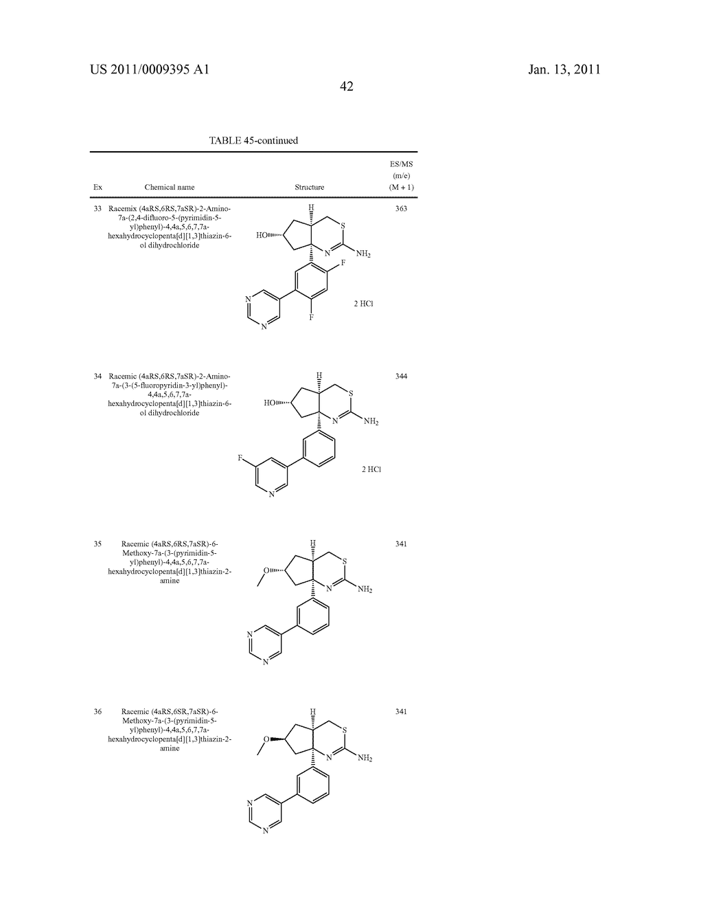 BACE INHIBITORS - diagram, schematic, and image 43