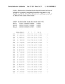 METHODS FOR IDENTIFIYING INHIBITORS AGAINST VIRUSES THAT USE A CLASS I FUSION PROTEIN diagram and image