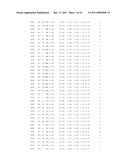 METHODS FOR IDENTIFIYING INHIBITORS AGAINST VIRUSES THAT USE A CLASS I FUSION PROTEIN diagram and image