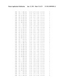 METHODS FOR IDENTIFIYING INHIBITORS AGAINST VIRUSES THAT USE A CLASS I FUSION PROTEIN diagram and image