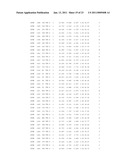 METHODS FOR IDENTIFIYING INHIBITORS AGAINST VIRUSES THAT USE A CLASS I FUSION PROTEIN diagram and image