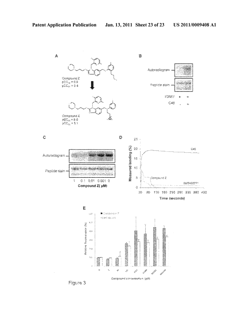 METHODS FOR IDENTIFIYING INHIBITORS AGAINST VIRUSES THAT USE A CLASS I FUSION PROTEIN - diagram, schematic, and image 24