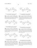 APOPTOSIS SIGNAL-REGULATING KINASE INHIBITORS diagram and image