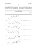 Histamine H3 Receptor Ligands diagram and image