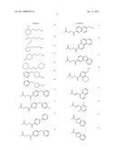 Histamine H3 Receptor Ligands diagram and image