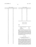 COMPOUND HAVING 6-MEMBERED AROMATIC RING diagram and image