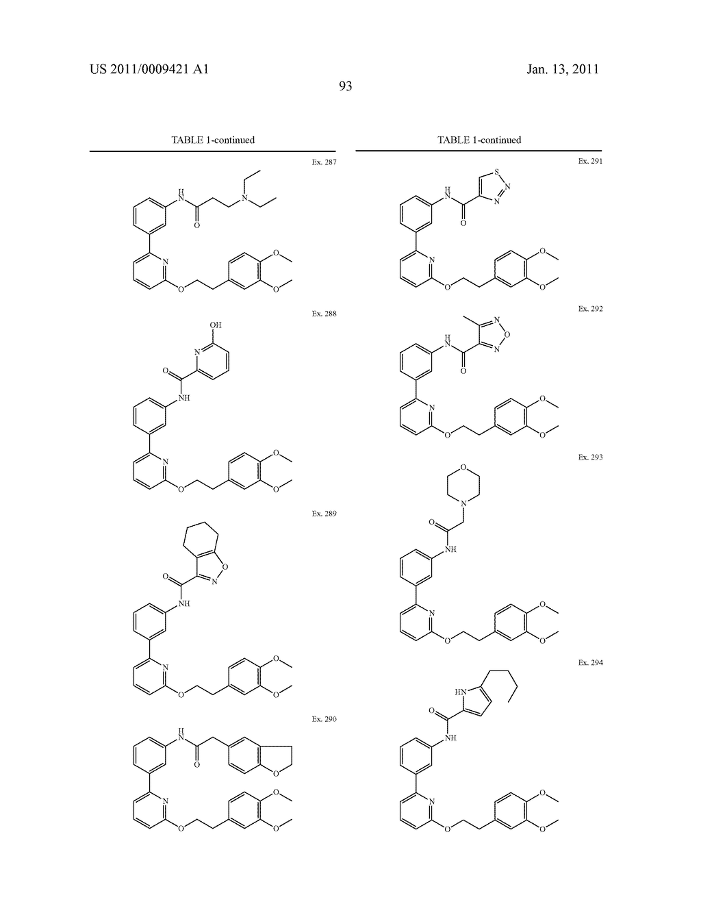 COMPOUND HAVING 6-MEMBERED AROMATIC RING - diagram, schematic, and image 94