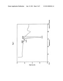 Co-Crystals and Pharmaceutical Compositions Comprising the same diagram and image