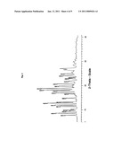 Co-Crystals and Pharmaceutical Compositions Comprising the same diagram and image