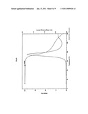 Co-Crystals and Pharmaceutical Compositions Comprising the same diagram and image