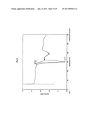 Co-Crystals and Pharmaceutical Compositions Comprising the same diagram and image