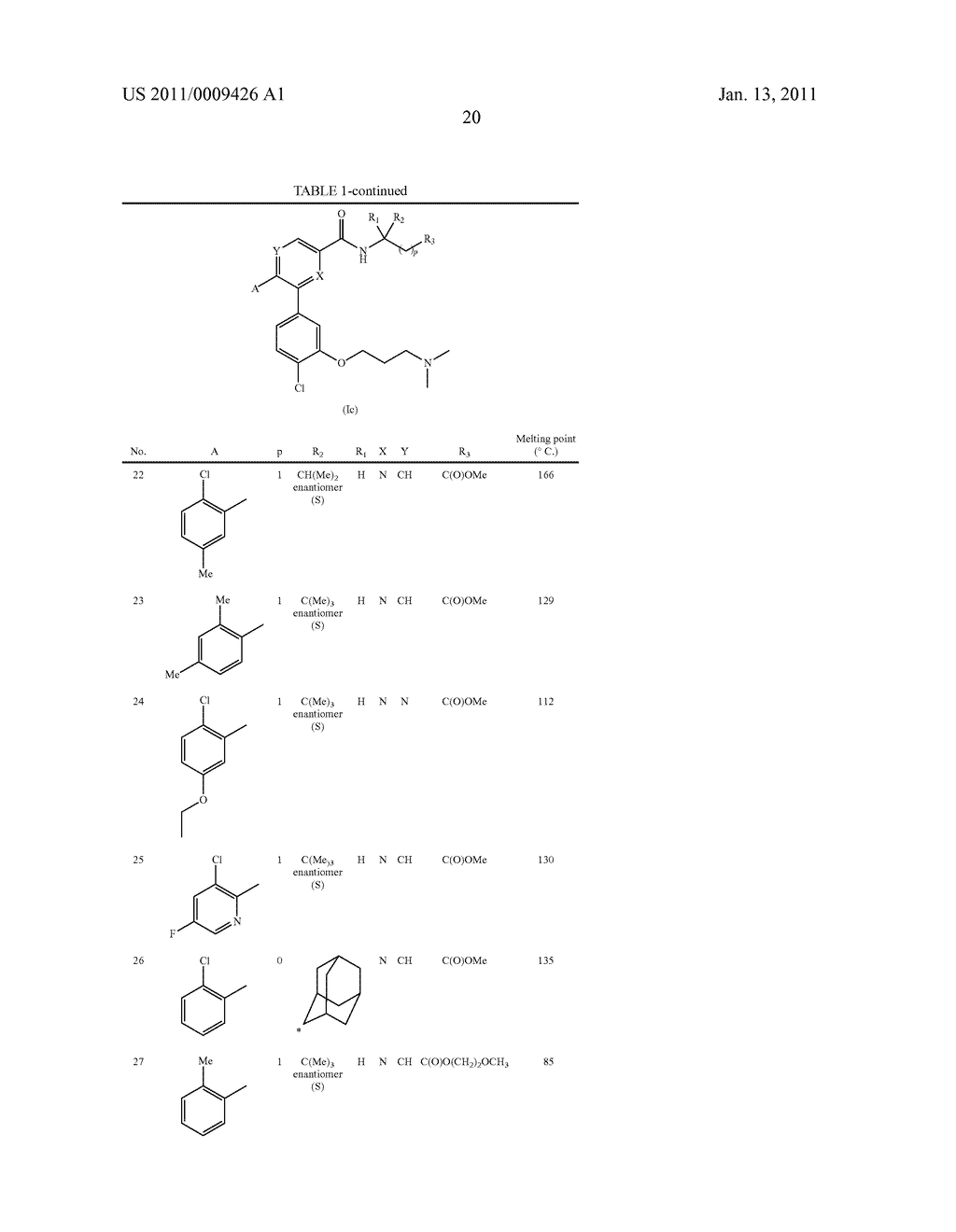 5,6-BISARYL-2-PYRIDINE-CARBOXAMIDE DERIVATIVES, PREPARATION THEREOF AND THERAPEUTIC APPLICATION THEREOF AS UROTENSIN II RECEPTOR ANTAGONISTS - diagram, schematic, and image 21