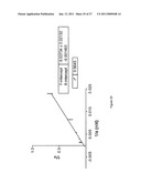 Compound diagram and image