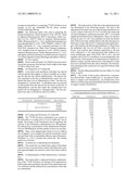 Nucleic acid external skin formulation diagram and image