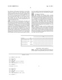 Nucleic acid external skin formulation diagram and image