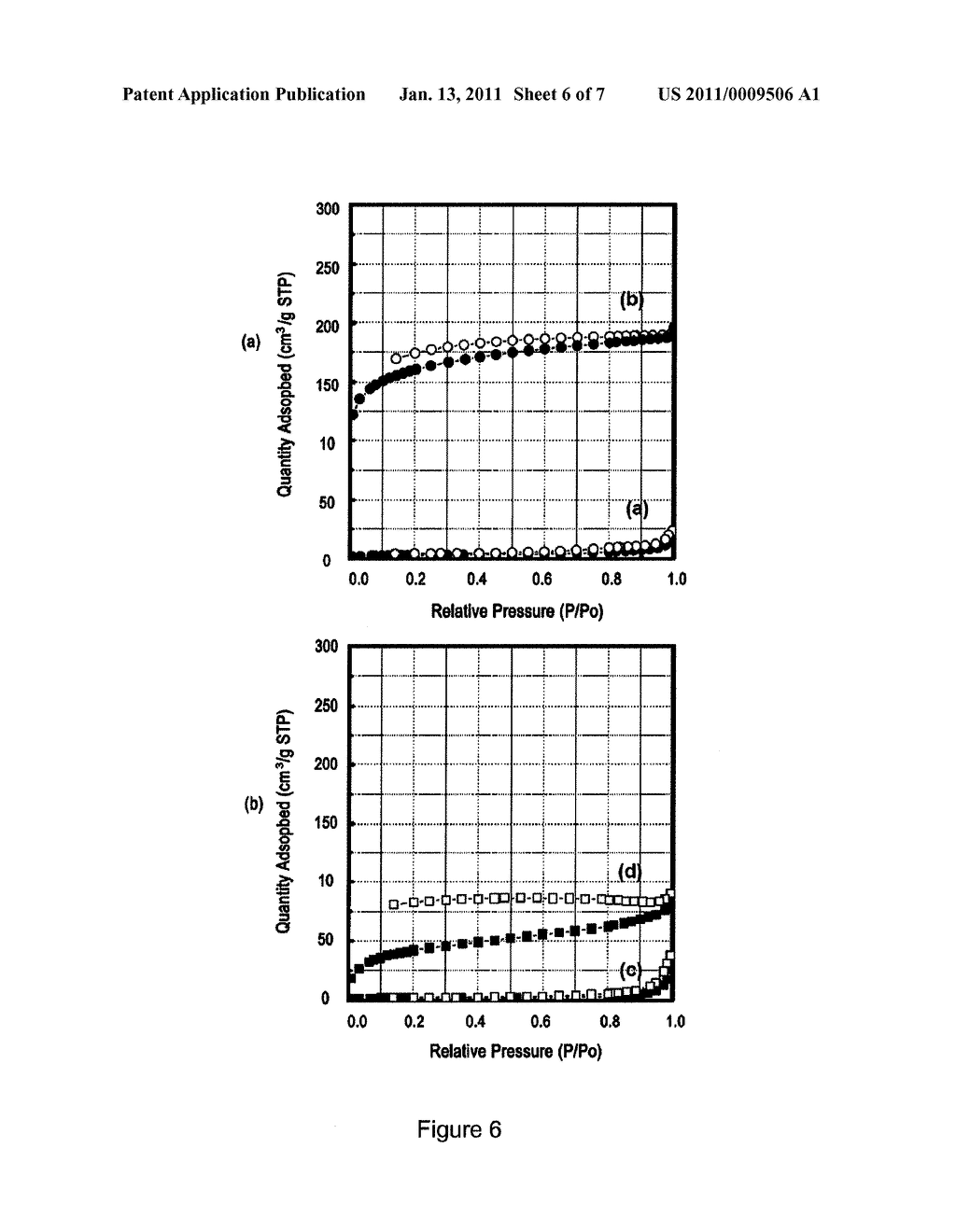 PREPARATION METHOD OF POLYBENZOXAZOLES BY THERMAL REARRANGEMENT, POLYBENZOXAZOLES PREPARED THEREBY, AND GAS SEPARATION MEMBRANE COMPRISING THE SAME - diagram, schematic, and image 07