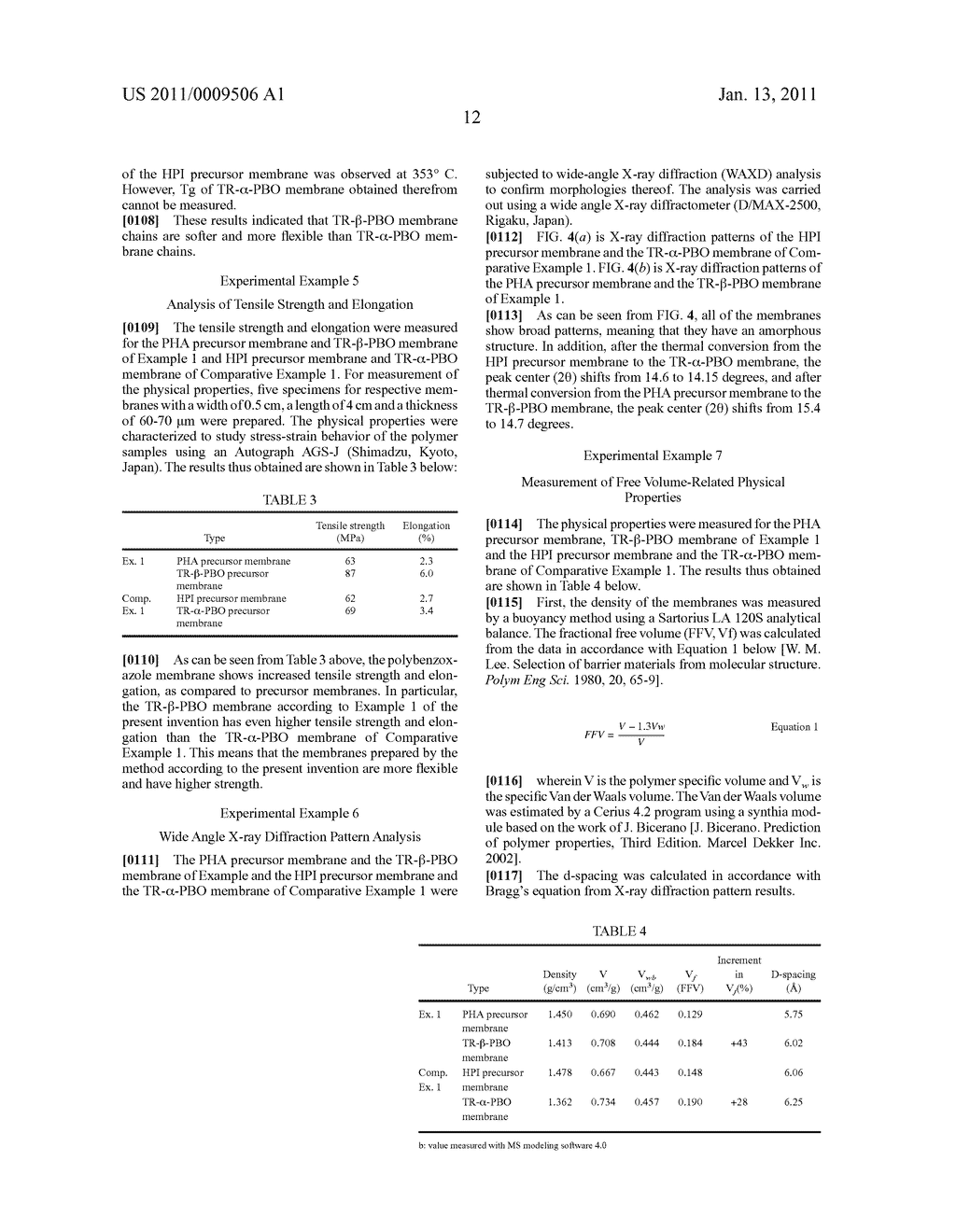 PREPARATION METHOD OF POLYBENZOXAZOLES BY THERMAL REARRANGEMENT, POLYBENZOXAZOLES PREPARED THEREBY, AND GAS SEPARATION MEMBRANE COMPRISING THE SAME - diagram, schematic, and image 20