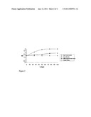 Glass Polycarboxylate Cements diagram and image