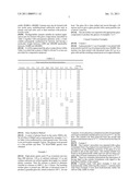 Glass Polycarboxylate Cements diagram and image