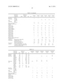 EPOXY RESIN COMPOSITION, PREPREG, AND FIBER REINFORCED COMPOSITE MATERIAL diagram and image