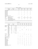 EPOXY RESIN COMPOSITION, PREPREG, AND FIBER REINFORCED COMPOSITE MATERIAL diagram and image